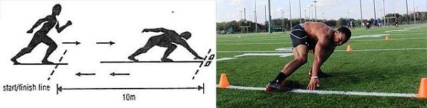 Челночный бег 10х10