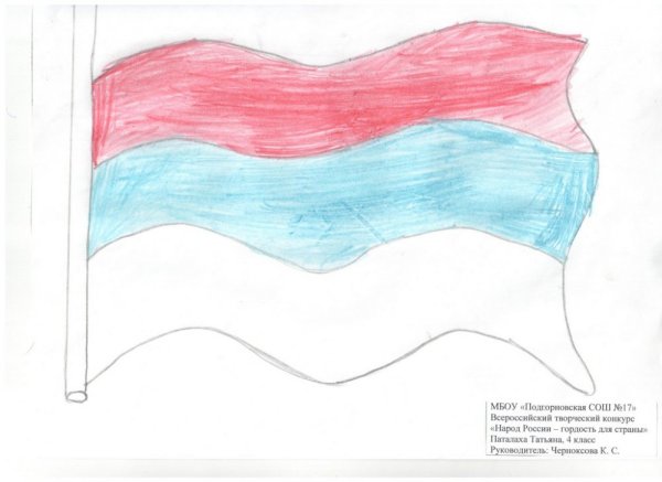 Рисунки на тему гордость России