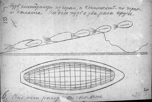 Циолковский Константин Эдуардович ракета
