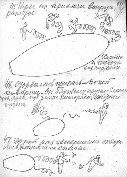 Альбом космических путешествий