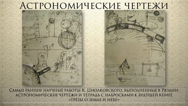 Первые чертежи Циолковского