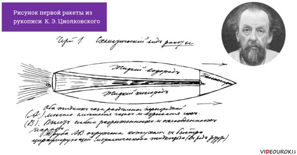 Научная деятельность Циолковского