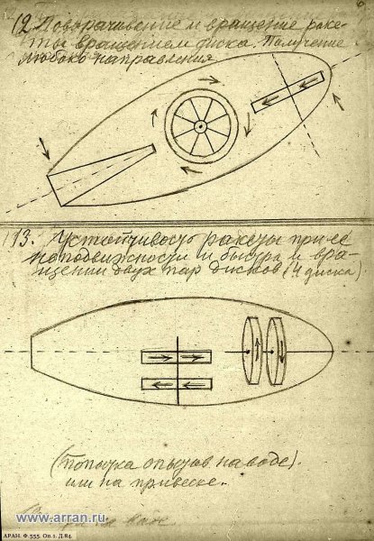 Ракета Циолковского Наброски