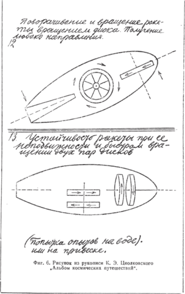 Циолковский Константин Эдуардович чертежи ракет