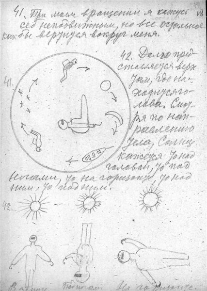 Циолковский чертеж космического корабля