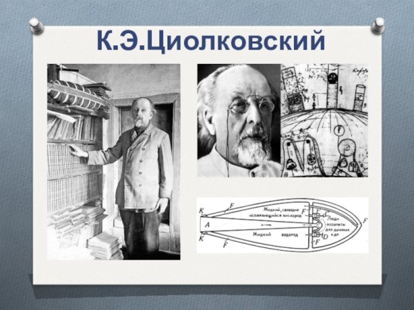 Циолковский Константин Эдуардович чертежи