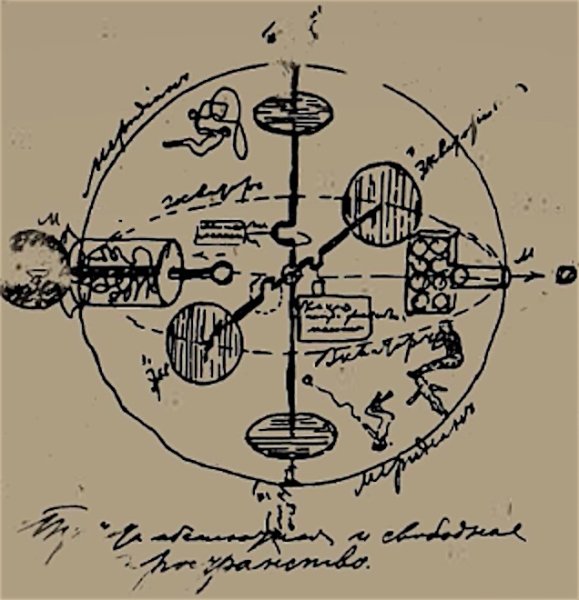 Циолковский чертеж космического корабля