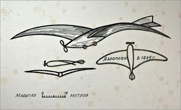 Циолковский Константин Эдуардович моноплан