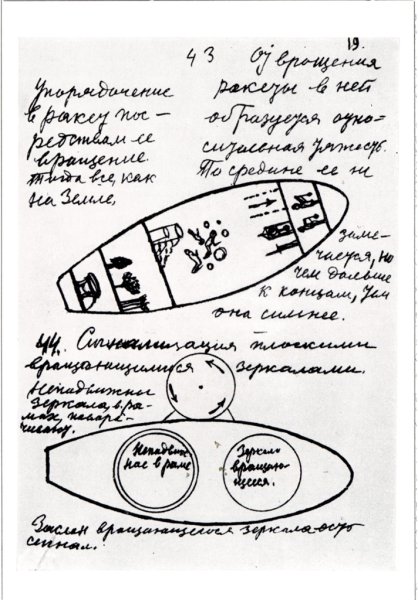 Эскизы Циолковского ракета