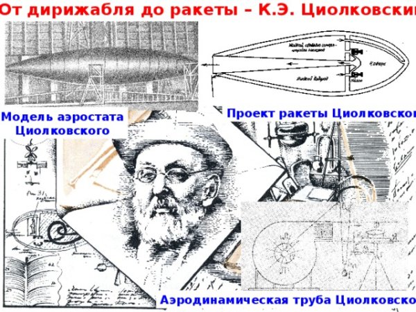 Циолковский Константин Эдуардович ракета