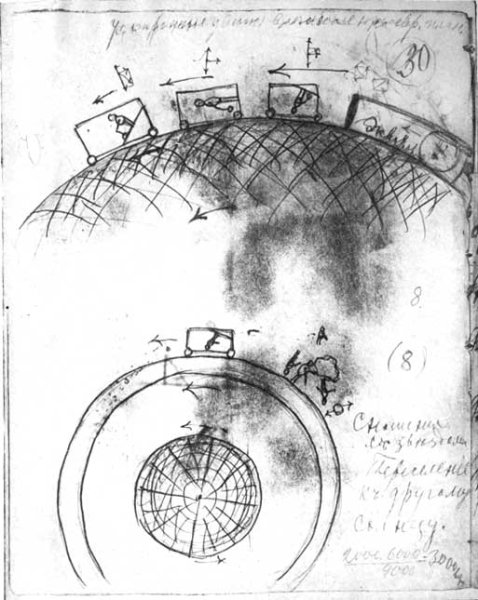 Наброски Циолковского