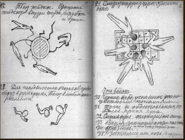 Альбом космических путешествий Циолковского