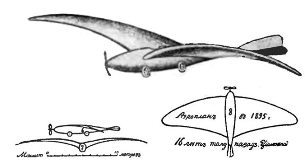 Изобретения Циолковского