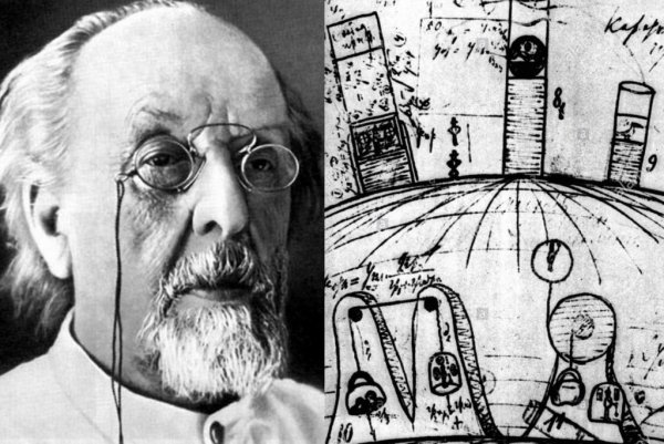 Константин Циолковский изобретения