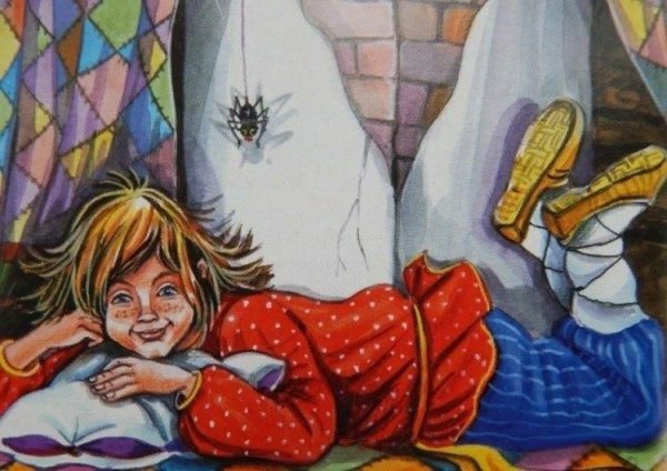 Сказки про Ивана дурака