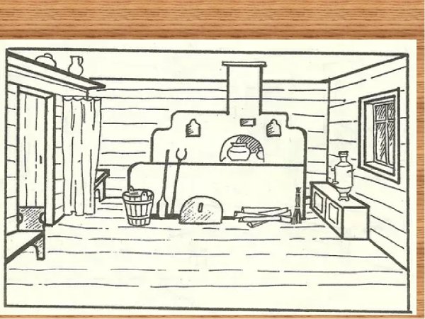 Внутренний мир русской избы