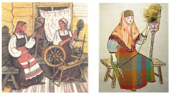 Убранство русской избы с подписями