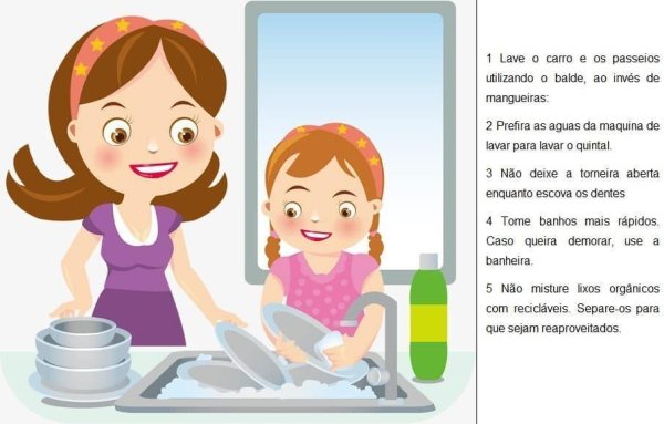 Я помогаю маме