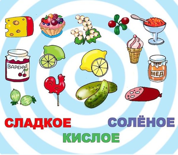 Сладкое и соленое