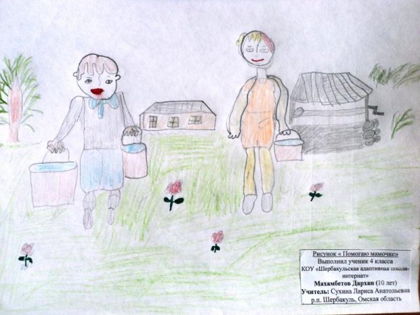 Сюжетные картинки по теме магазин