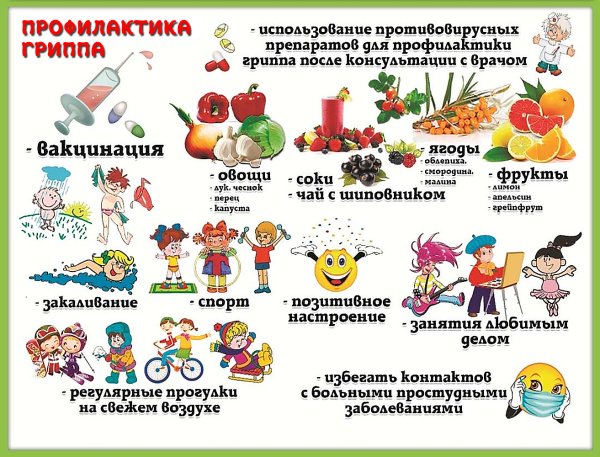 Профилактика гриппа и ОРВ