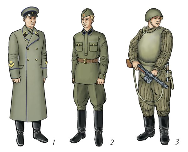 Зимняя форма РККА 1935-1943