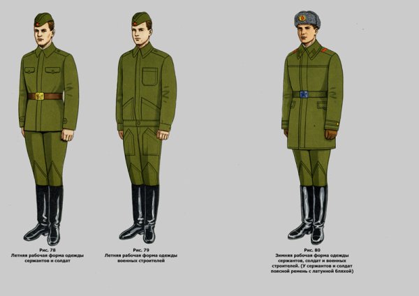Форма одежды военнослужащих Советской армии