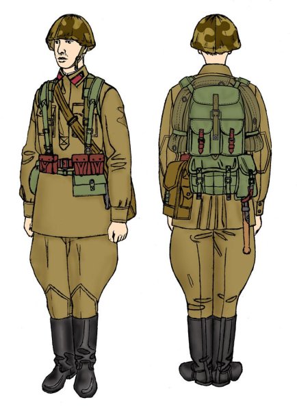 Экипировка солдата РККА 1941-1945