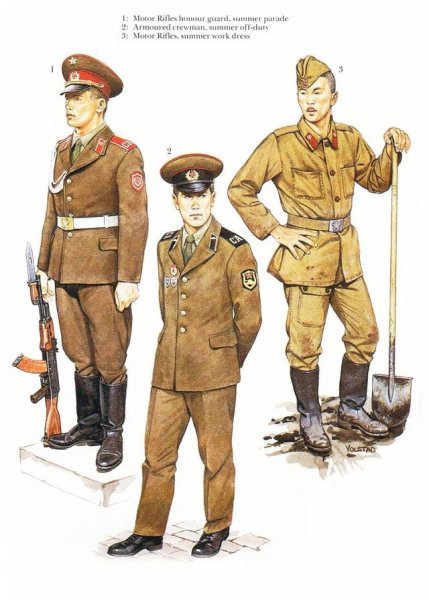 Униформа войск Советской армии