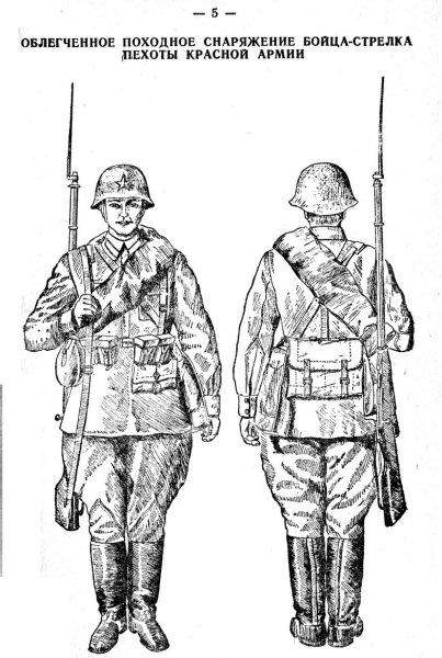 Снаряжение бойца РККА 1941