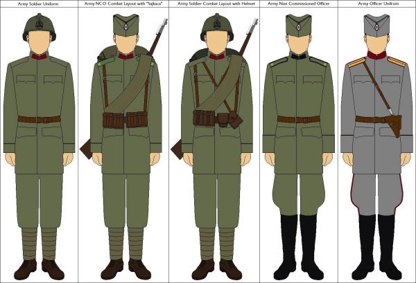 Униформа солдата белорусской народной Республики 1918