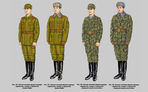 Форма родов войск Советской армии