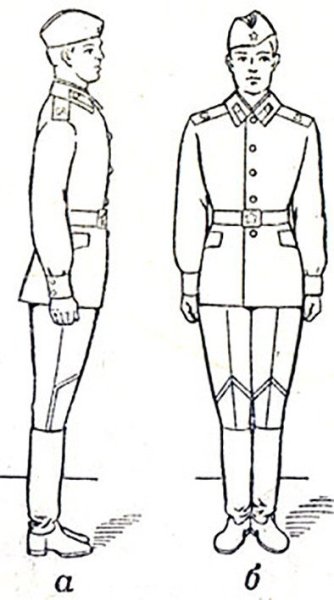 Строевая стойка: а - вид сбоку; б - вид спереди