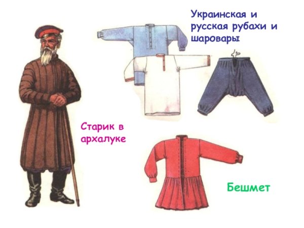 Армяк одежда в древней Руси