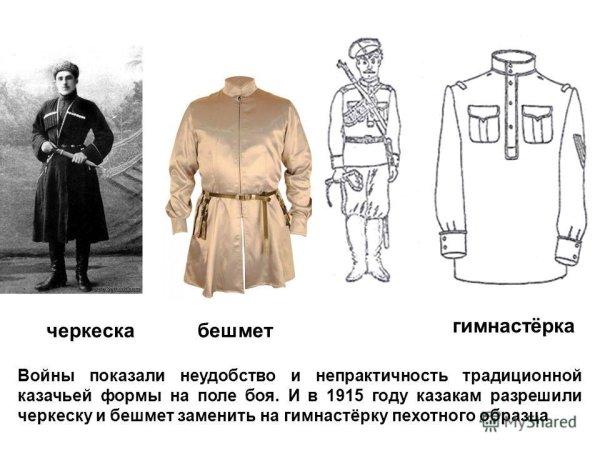 Элементы одежды Казаков Кубани