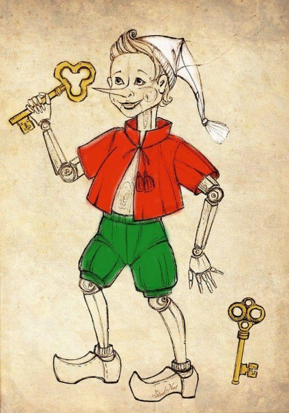 Герои сказки золотой ключик Пьеро