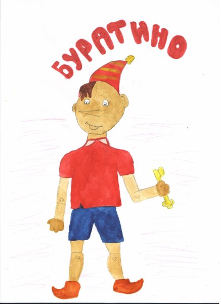 Герои книги про Буратино