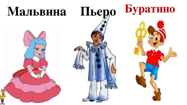 Силуэтные рисунки с изображением Буратино