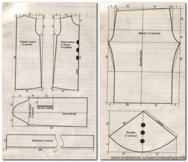 Пьеро персонаж из Буратино