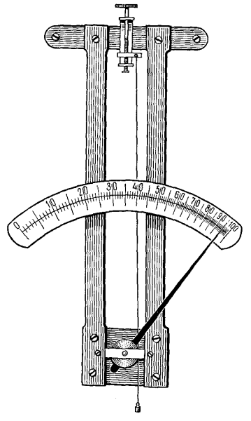 Волосной гигрометр МВ-1