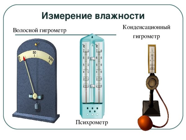 Конденсационный гигрометр схема