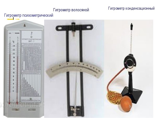 Психрометр волосяной гигрометр конденсационный гигрометр