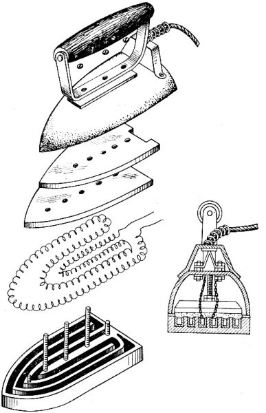 Утюг General Electric 1892г