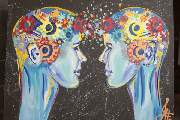 Современное мировоззрение