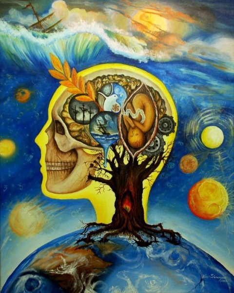 Психологические картины