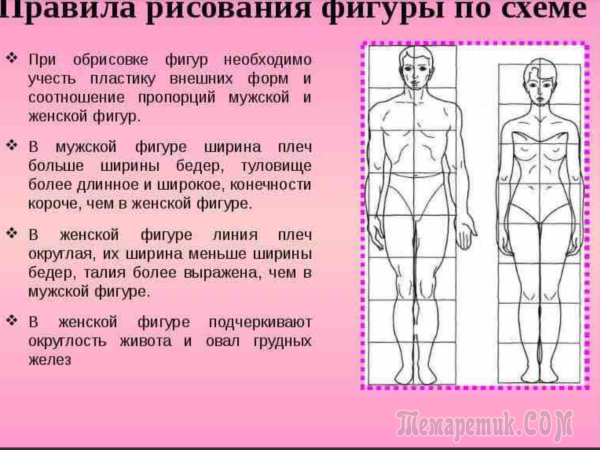 Схемы движений для дошкольников