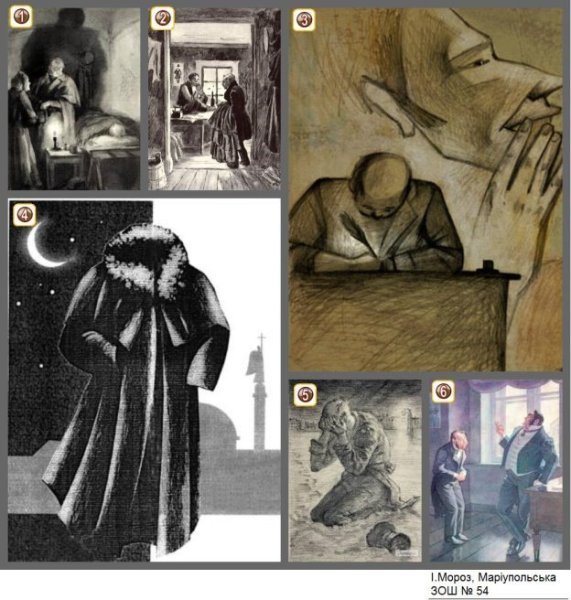 Акакий Акакиевич шинель рисунок