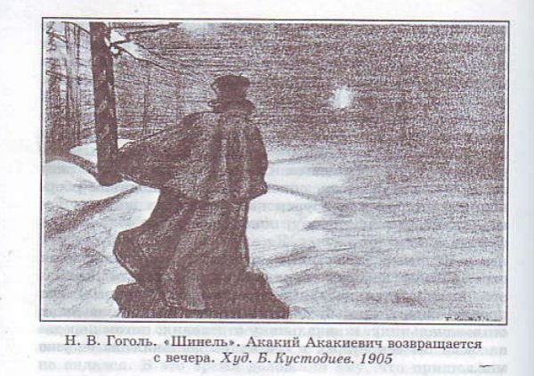 Кустодиев иллюстрации к шинели