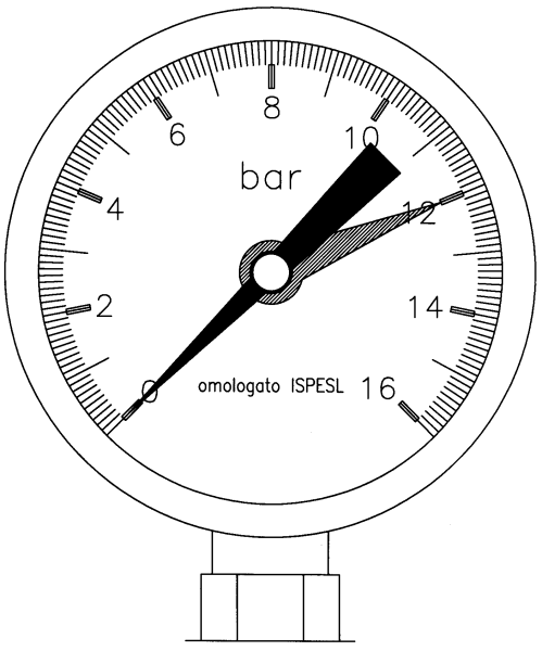 Схема металлического манометра