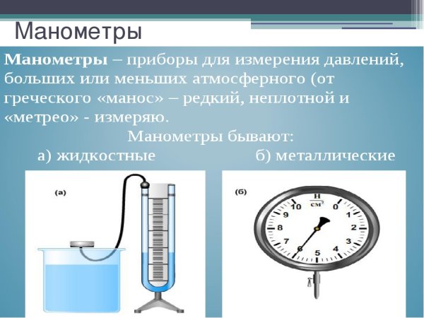 Bl68 для манометра сантехника